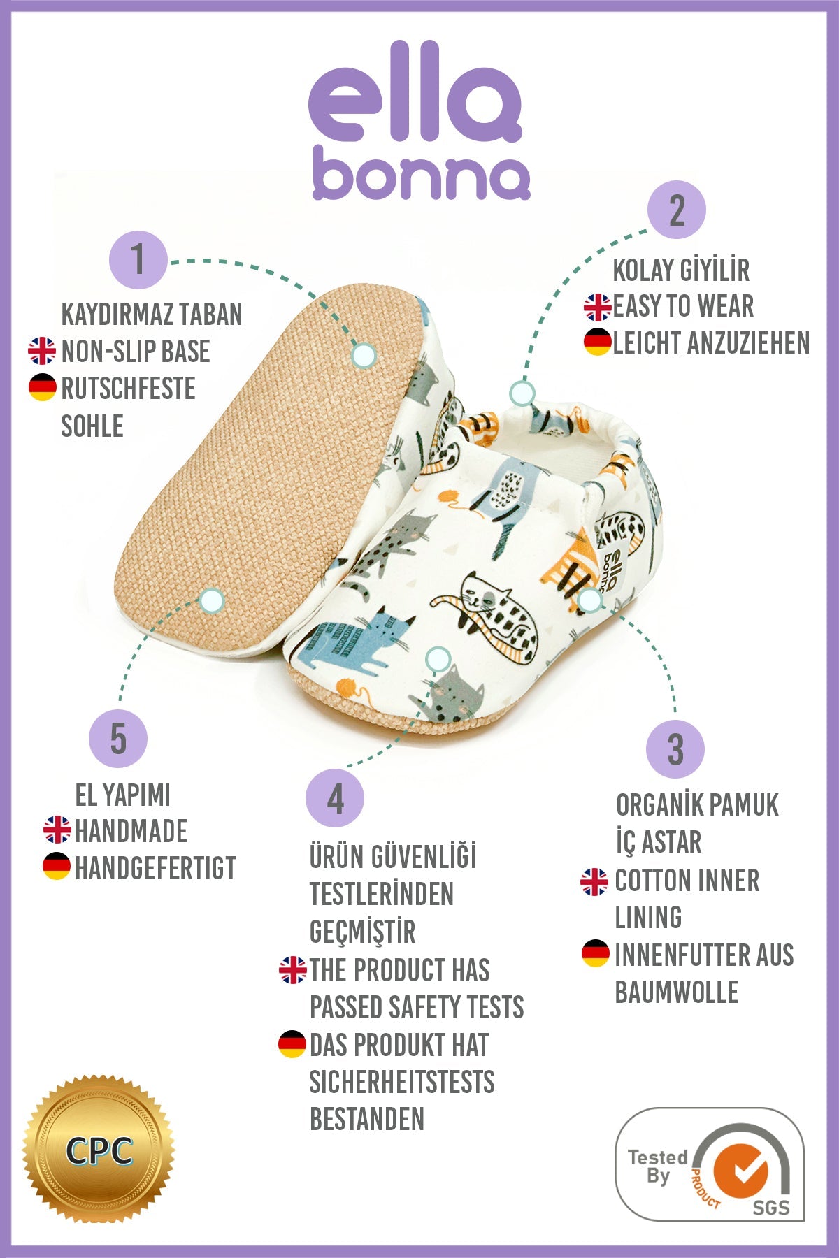 Ella Bonna feature graphic showing cream slip-on baby moccasins with illustrated cat print, numbered callouts, and CPC and SGS marks.