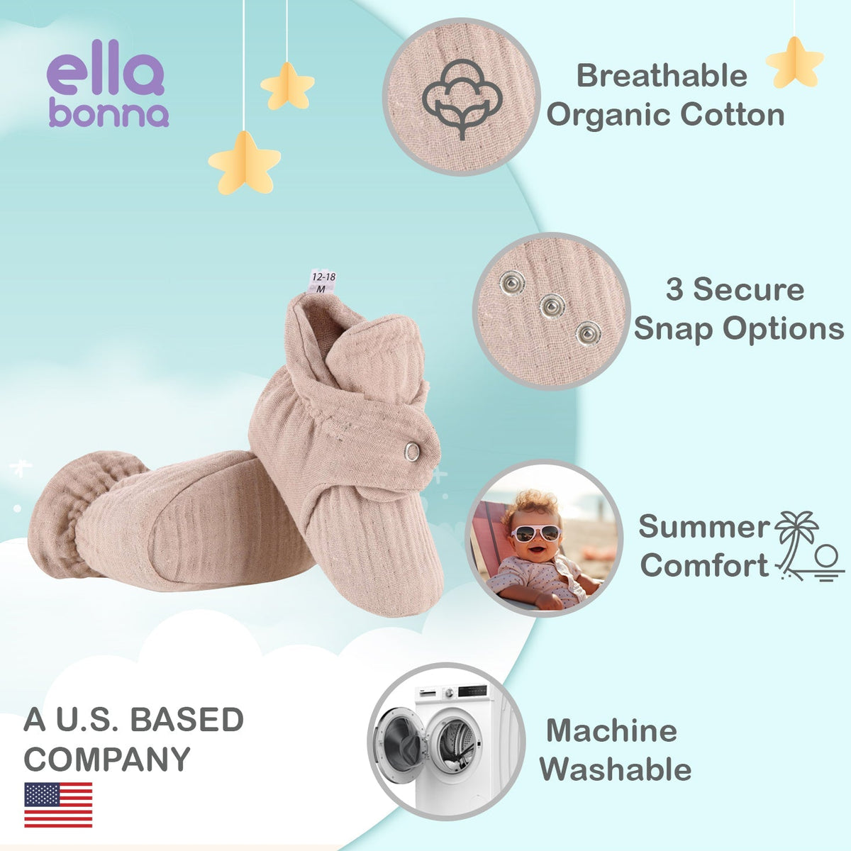 Ella Bonna feature graphic showing dusty pink muslin booties, snap and care callouts, and a U.S.-based company claim.