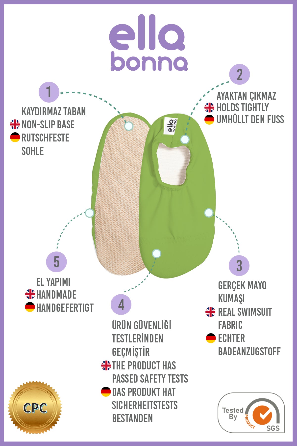 Ella Bonna feature graphic showing green slip-on water shoes with cream lining, numbered callouts, and CPC and SGS marks.