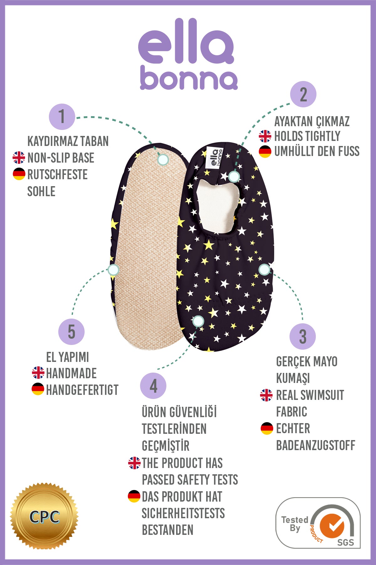 Ella Bonna feature graphic showing black slip-on water shoes with yellow-and-white star print, numbered callouts, and CPC and SGS marks.