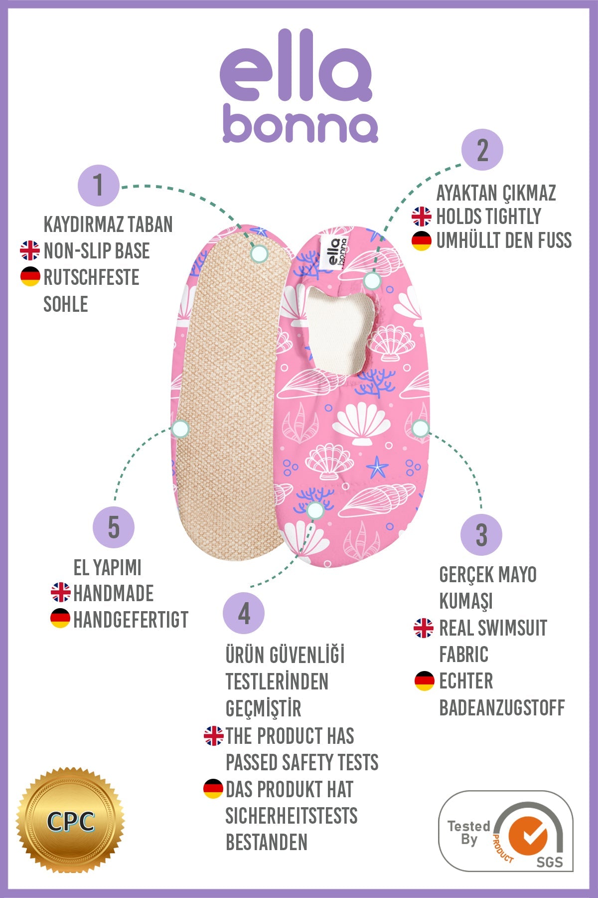 Ella Bonna feature graphic showing pink slip-on water shoes with pale shells and purple sea motifs, numbered callouts, and CPC and SGS marks.