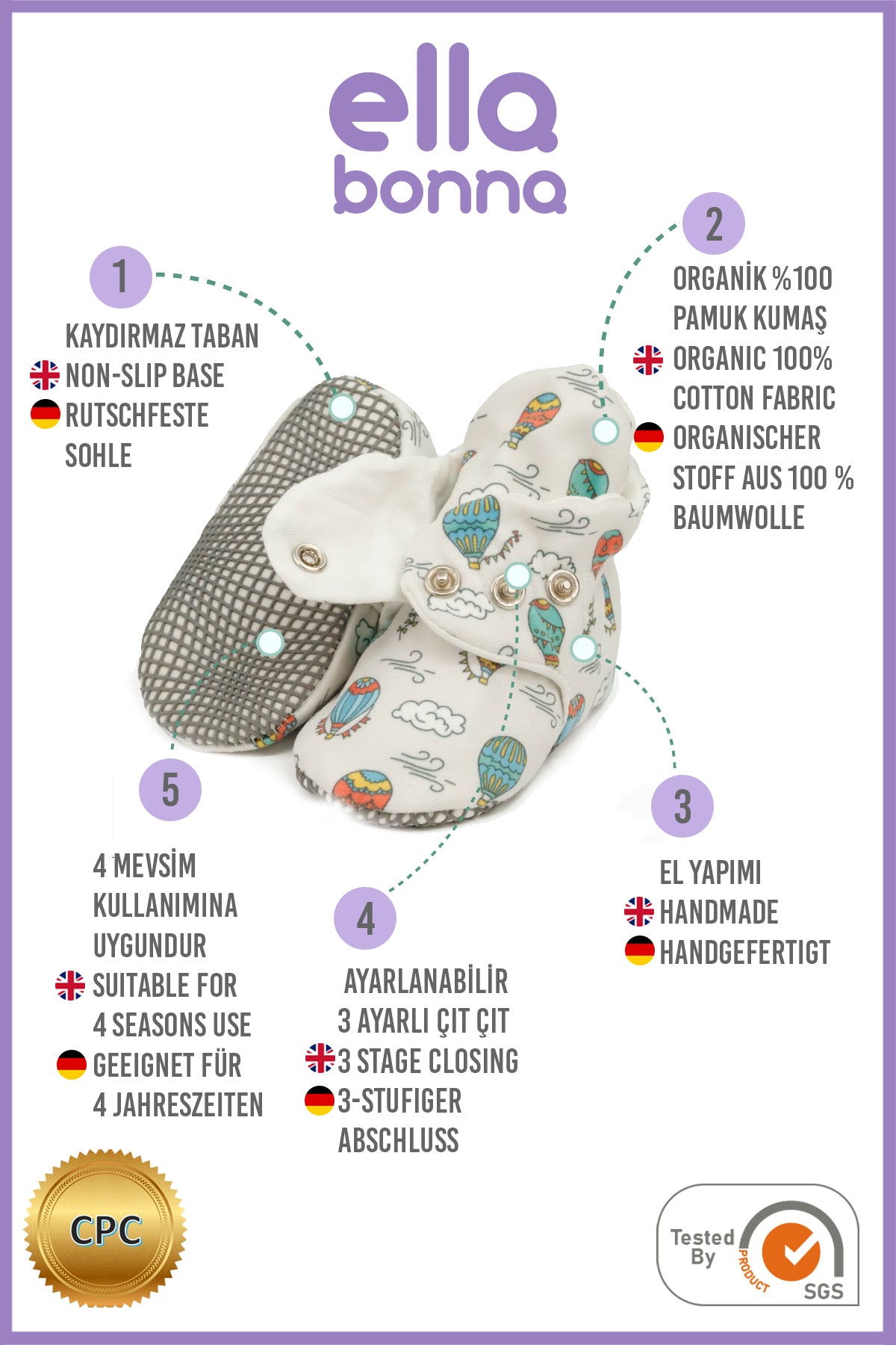 Ella Bonna feature graphic showing cream baby booties with colorful hot-air balloons, clouds and snap straps, numbered callouts, and CPC and SGS marks.