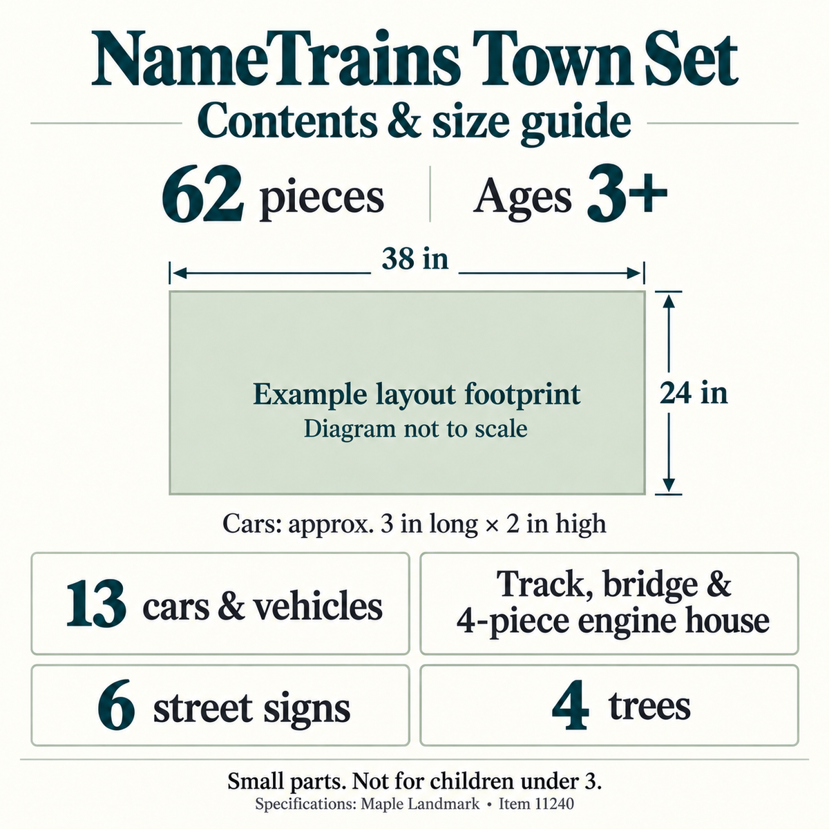 NameTrains Town Set contents and size guide: 62 pieces, ages 3+, example layout 38 by 24 inches, 13 cars and vehicles, track, bridge, four-piece engine house, six street signs and four trees.