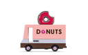 Sticky Image