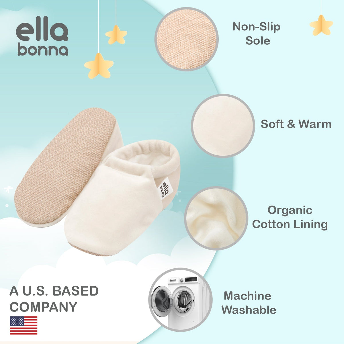 Ella Bonna feature graphic showing cream fleece moccasins, lining and care callouts, and a U.S.-based company claim.