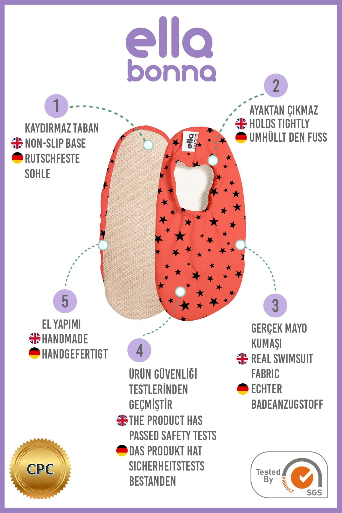 Ella Bonna feature graphic showing coral red slip-on water shoes with black star print, numbered callouts, and CPC and SGS marks.