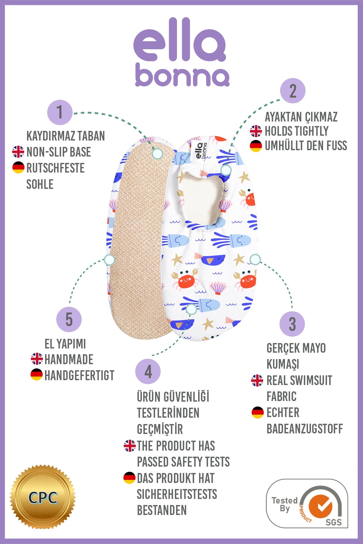 Ella Bonna feature graphic showing white slip-on water shoes with colorful crabs, shells and starfish, numbered callouts, and CPC and SGS marks.