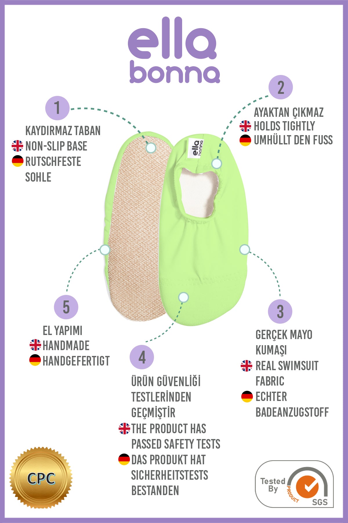 Ella Bonna feature graphic showing lime green slip-on water shoes with cream lining, numbered callouts, and CPC and SGS marks.