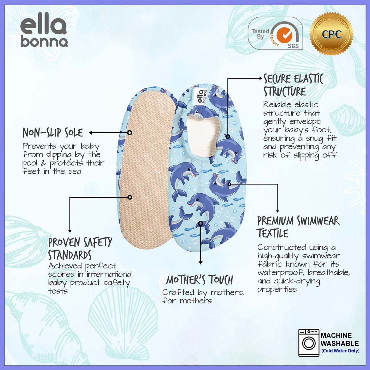 Ella Bonna feature graphic showing blue dolphin-print water shoes, safety and performance claims, and CPC and SGS marks.