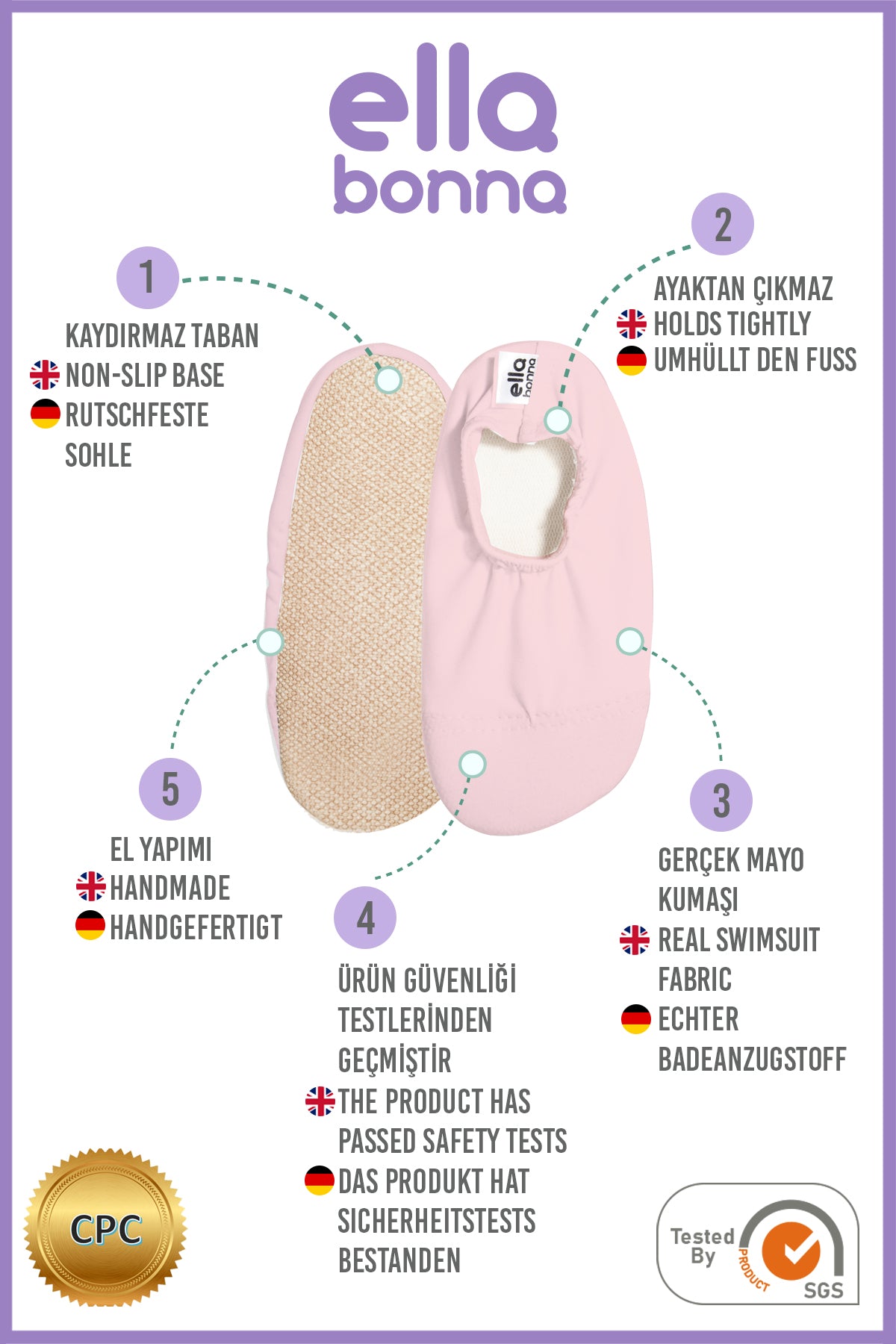 Ella Bonna feature graphic showing pale pink slip-on water shoes with cream lining, numbered callouts, and CPC and SGS marks.
