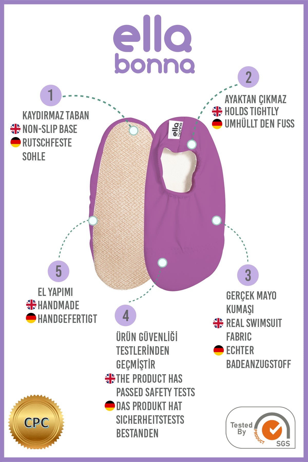 Ella Bonna feature graphic showing purple slip-on water shoes with cream lining, numbered callouts, and CPC and SGS marks.