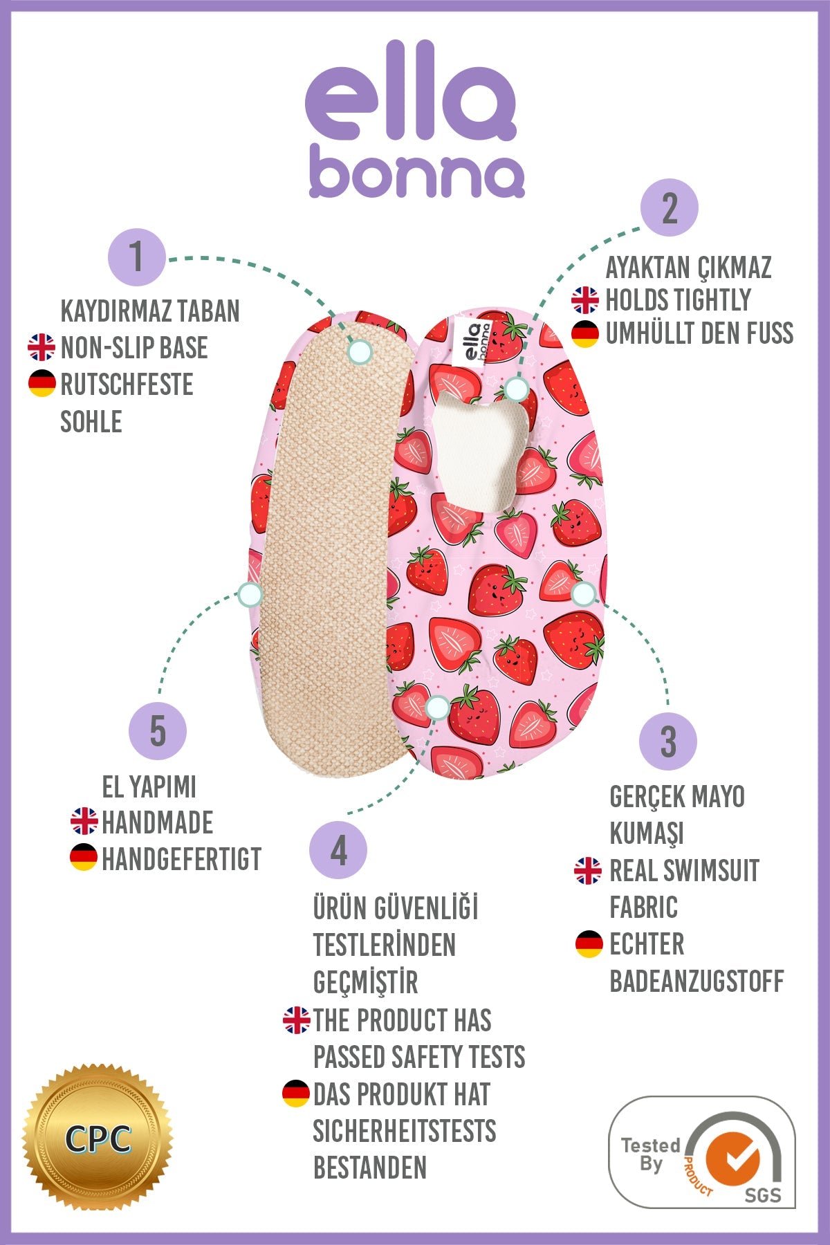 Ella Bonna feature graphic showing pale pink slip-on water shoes with red strawberry print, numbered callouts, and CPC and SGS marks.