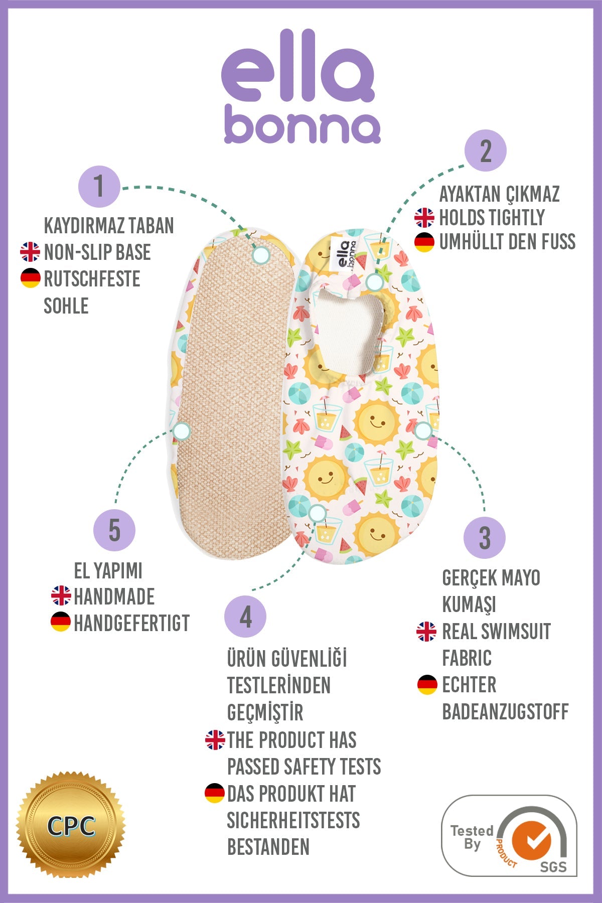 Ella Bonna feature graphic showing white slip-on water shoes with smiling yellow suns and colorful stars, numbered callouts, and CPC and SGS marks.