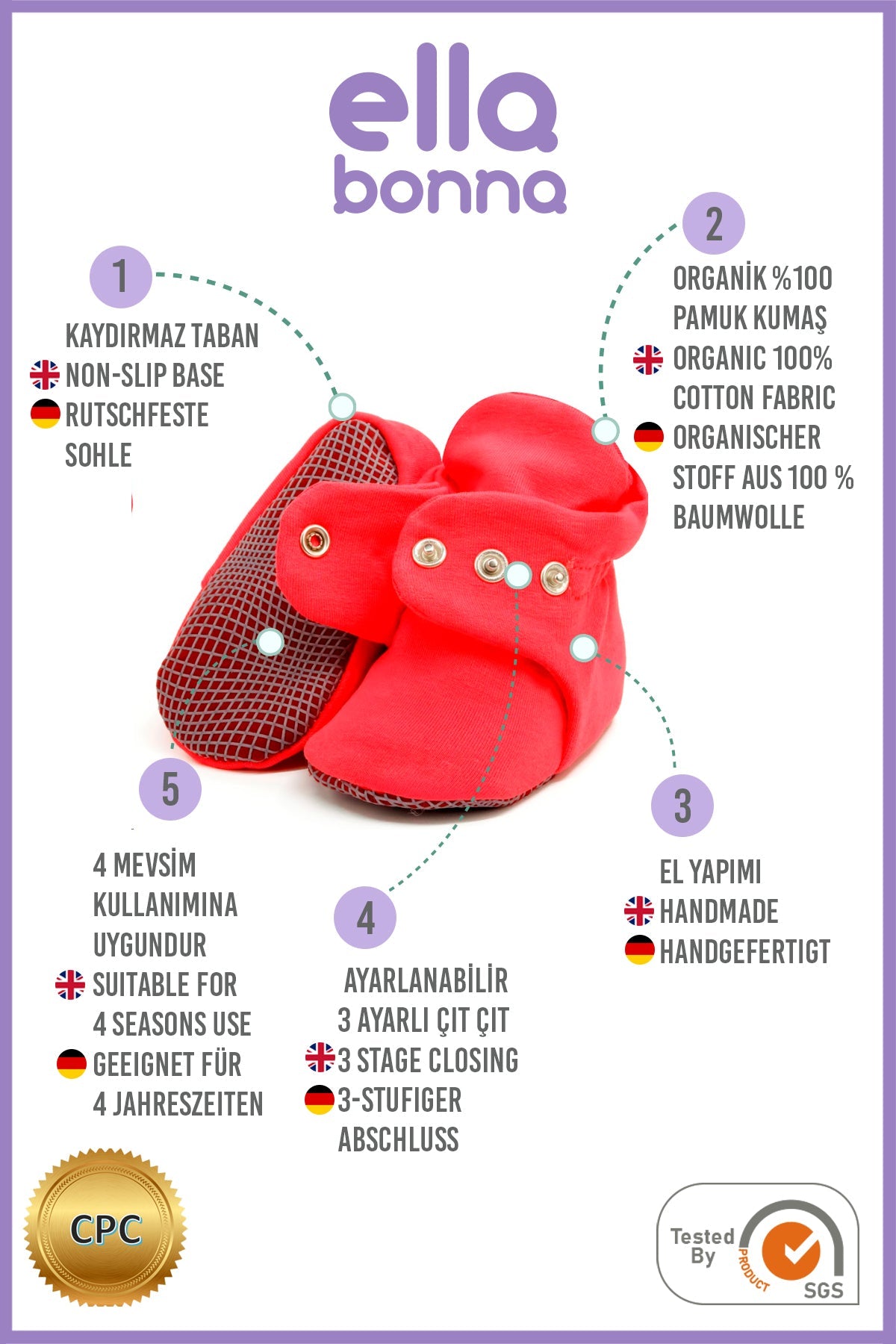 Ella Bonna feature graphic showing bright red fabric baby booties with snap straps and gray grip soles, numbered callouts, and CPC and SGS marks.