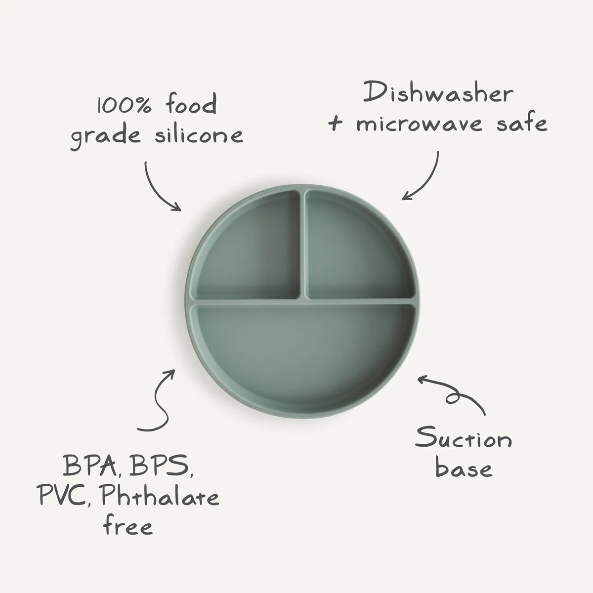 Silicone Suction Plate | silicone tableware | The Baby Penguin