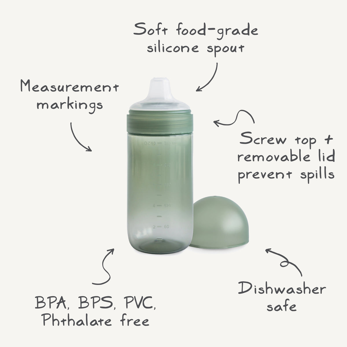 Soft Spout Sippy Cup - The Baby Penguin