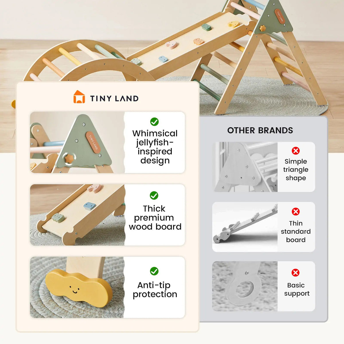 Tiny Land® 7-in-1 Morandi Pikler Triangle Set - The Baby Penguin