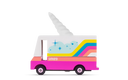 Sticky Image