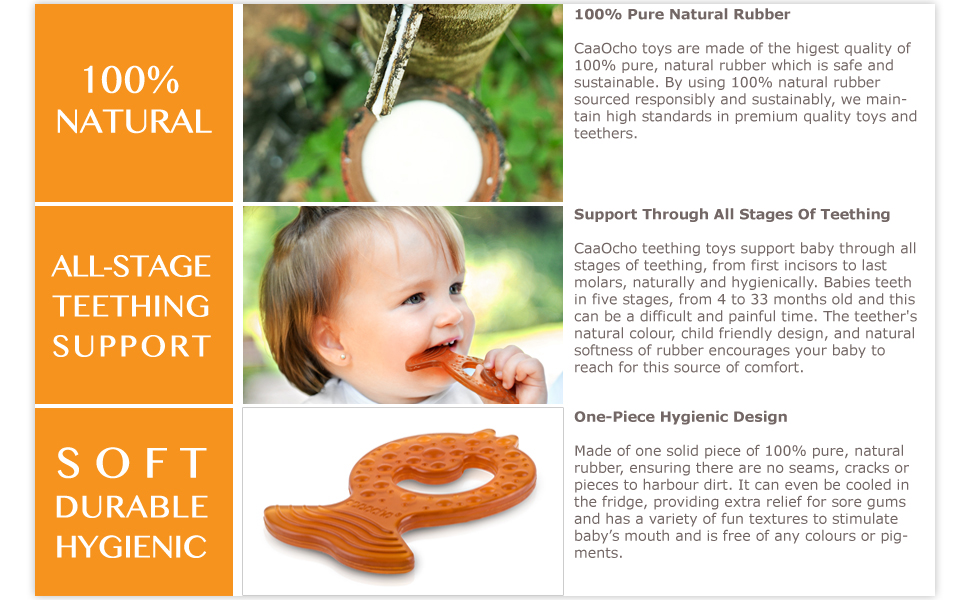 Pure Natural Rubber Baby Teether, Without Holes, One-Piece Hygienic Design Teether for Babies BPA Free, Covers All Teething Stages, All Natural, Textured for Sensory Play, Teething Toy for Molars